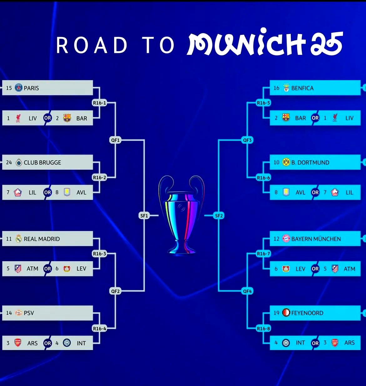 新赛季欧洲顶级球队阵容大调整的简单介绍 新赛季欧洲顶级球队阵容大调整的简单介绍