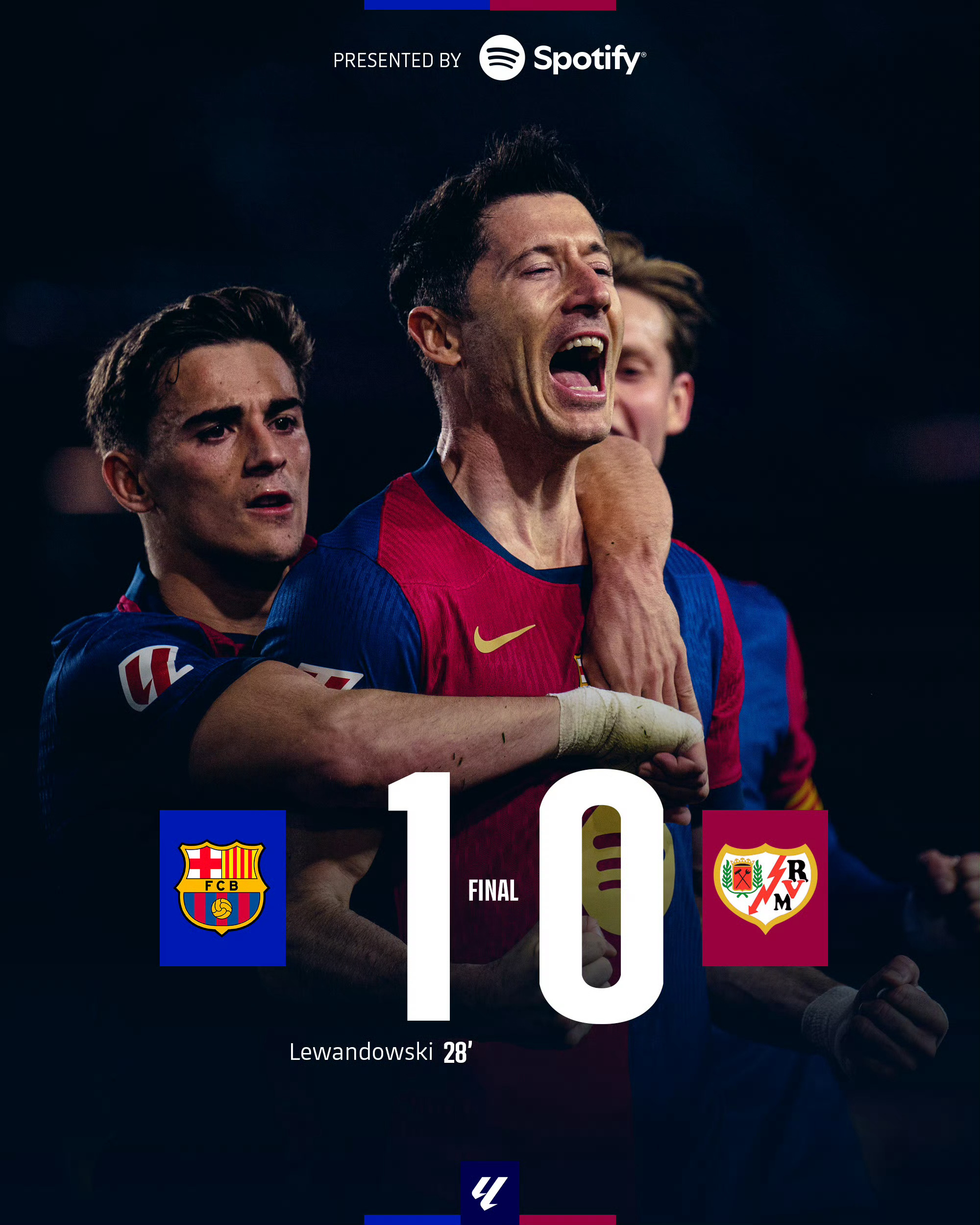 皇马低迷,巴塞罗那连胜在望 皇马低迷,巴塞罗那连胜在望