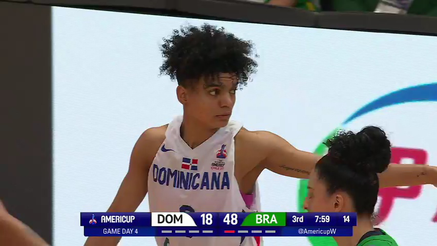 哥伦比亚女篮队在美洲杯中取得胜利 哥伦比亚女篮队在美洲杯中取得胜利