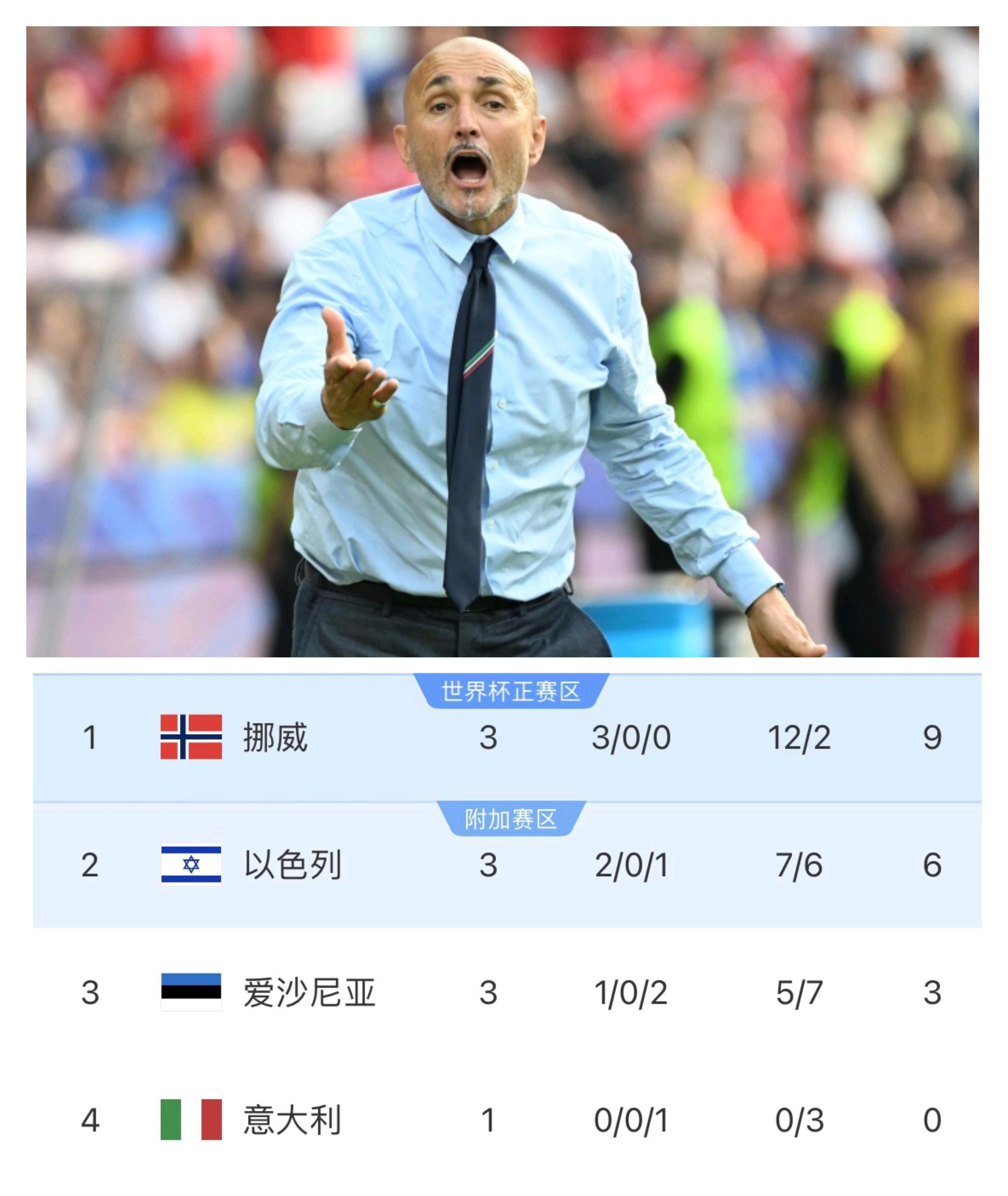 欧洲篮球联赛爆冷,新晋球队挤进前四 欧洲篮球联赛爆冷,新晋球队挤进前四